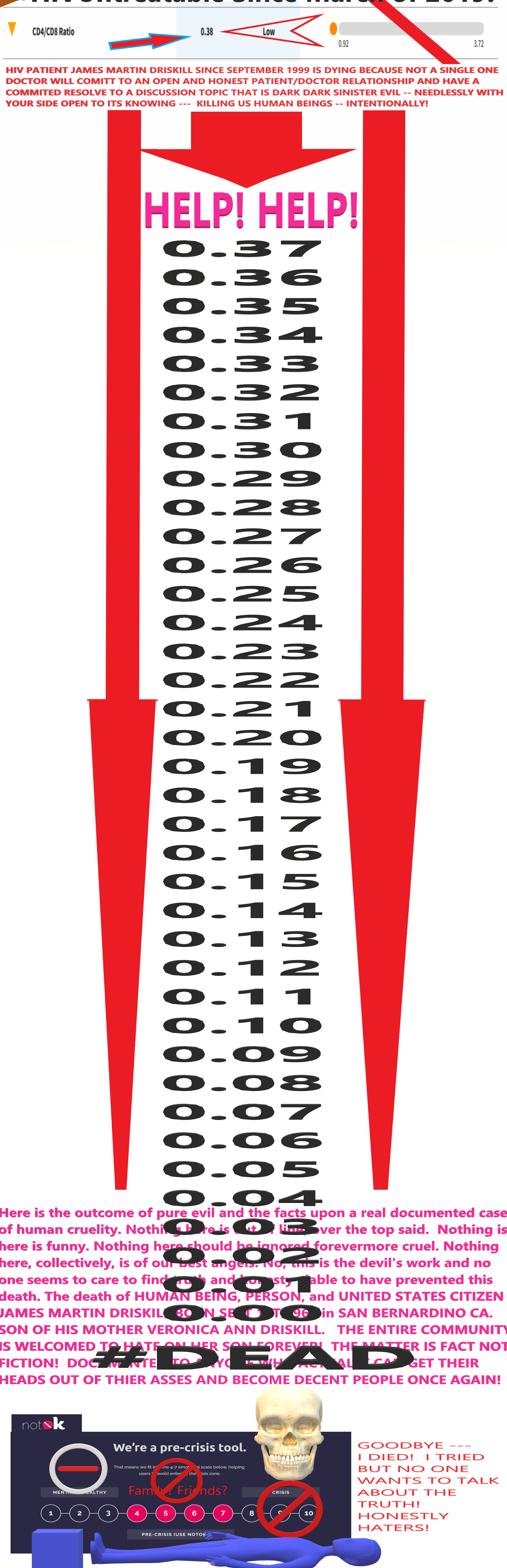 #HivUntreatable-Countdown-CD4-CDC8-0,038-Down-0.00#Dead.png